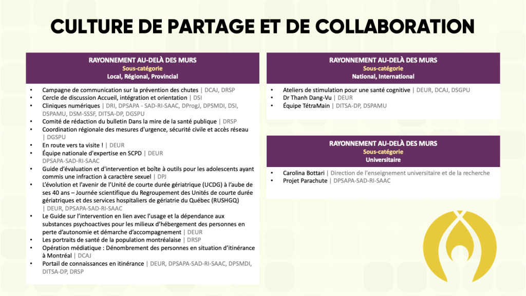 20260922_ListeCandidature_01