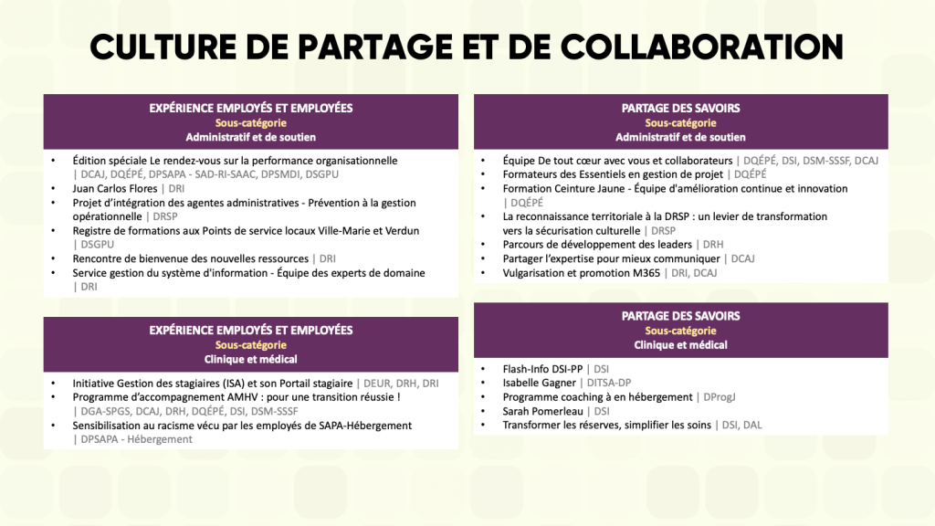 20260922_ListeCandidature_02
